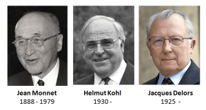 Cittadini onorari d'Europa: Monnet. Kohl, Delors