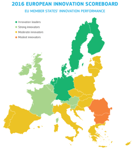 2016 European Innovation Scoreboard