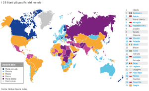 Stati più pacifici del mondo
