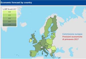Previsioni economiche 2017” della Commissione europea