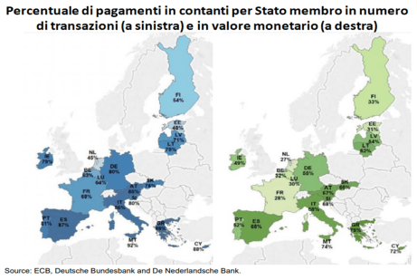 Percentuale di pagamenti in contanti in Europa per Stato membro